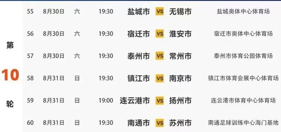 江苏交通广, 被替换上场