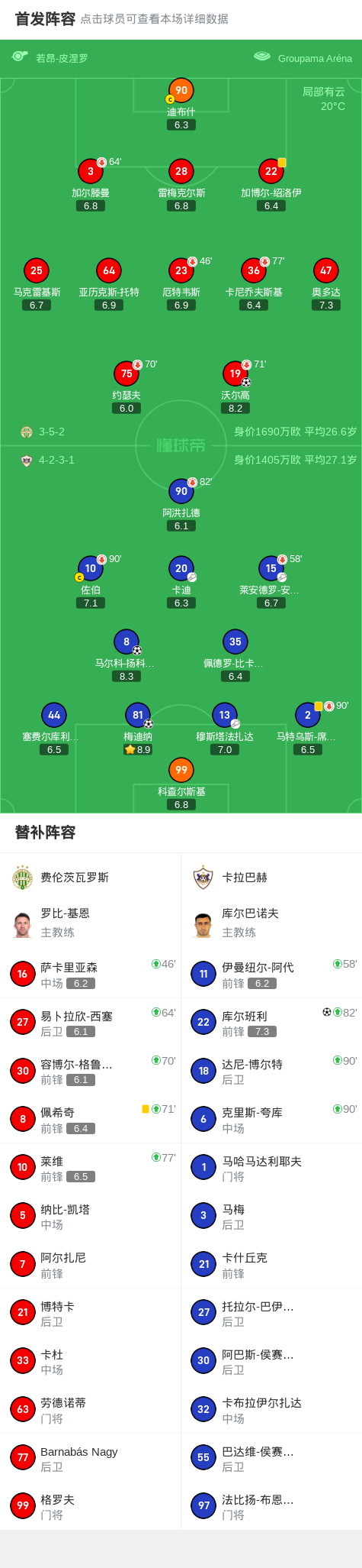 攻马尔科
