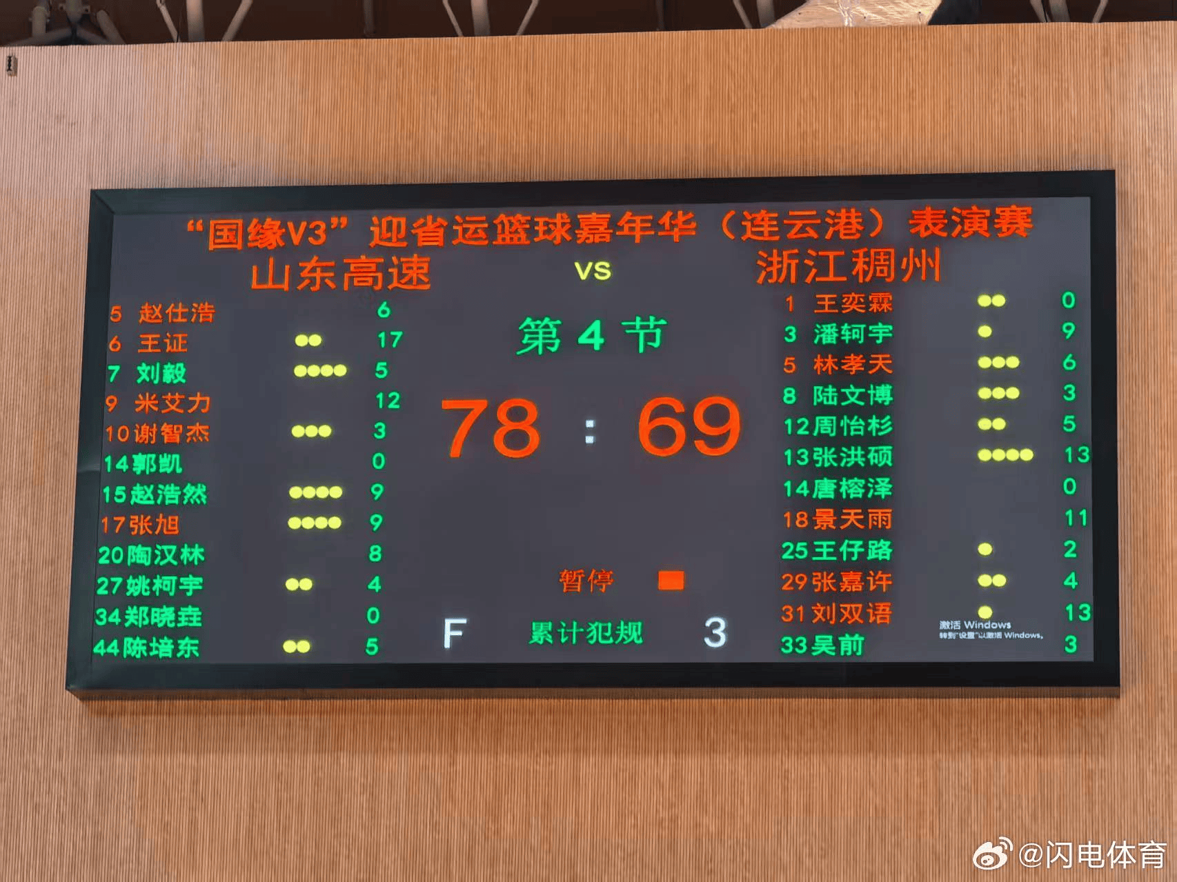 战胜浙江后, cn, 战胜浙江稠