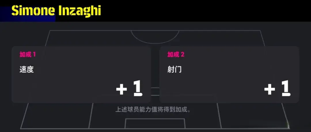 号大更后教, 号大更后教